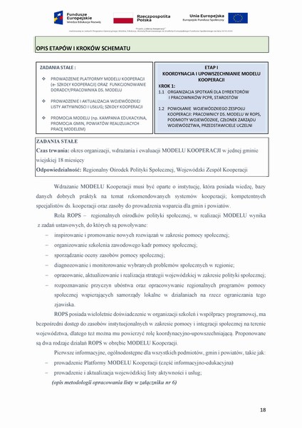 n_Model Kooperacji w Gminach Wiejskich__powiaty_gminy animatorzy  - 0019.jpg